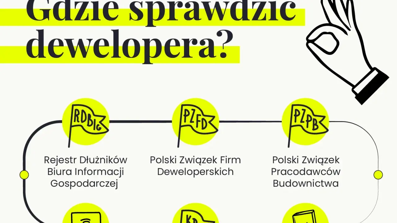 Jak sprawdzić dewelopera? Kompletny poradnik bezpiecznego zakupu