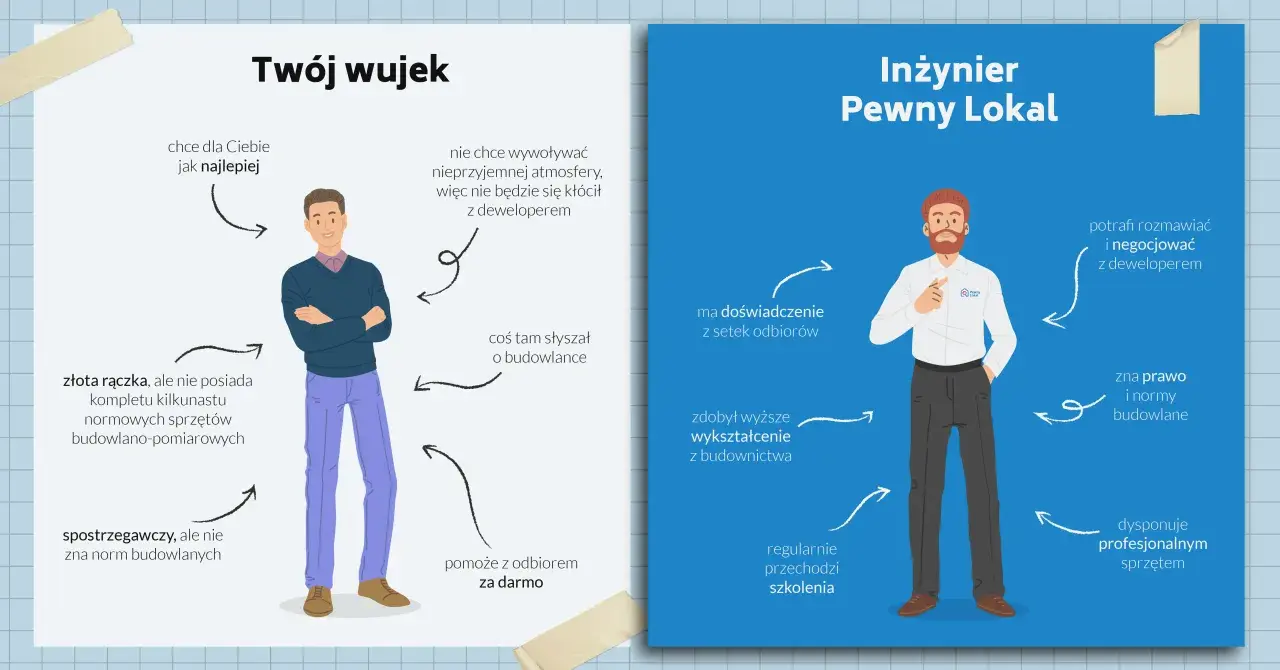 Skuteczny odbiór mieszkania: Poradnik, jak nie dać się deweloperowi