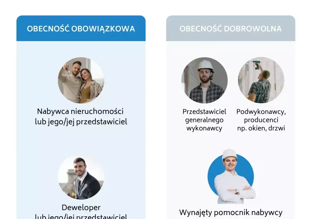 Nowe mieszkanie: Formalności po odbiorze kluczy uniknij błędów!