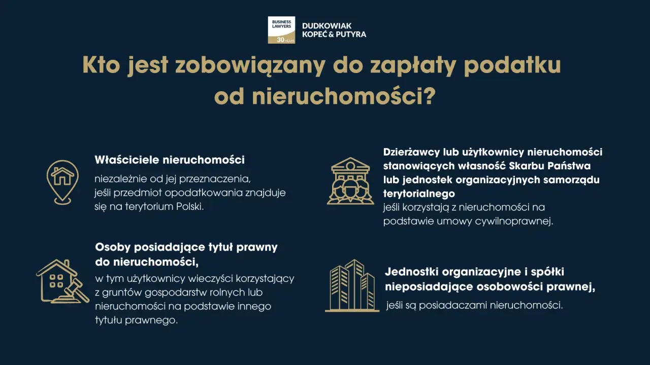 Kiedy płacić podatek od nieruchomości? Poznaj terminy i uniknij kar!