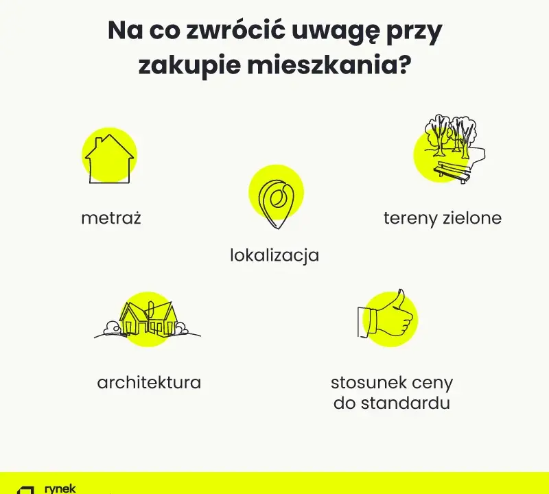 Jak bezpiecznie kupić mieszkanie od dewelopera w 2026? Checklista