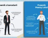 Deweloper: Kto to, co robi i jak bezpiecznie kupić mieszkanie?