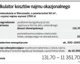 Koszty notarialne najmu okazjonalnego: Ile zapłacisz i czy warto?