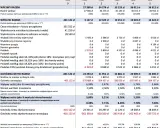 Koszty wynajmu mieszkania w bloku: jak obliczyć realny budżet?