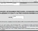 Jak rozliczyć wynajem mieszkania w 2026? Ryczałt i terminy!
