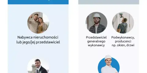 Nowe mieszkanie: Formalności po odbiorze kluczy uniknij błędów!