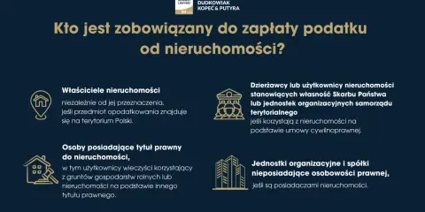 Kiedy płacić podatek od nieruchomości? Poznaj terminy i uniknij kar!