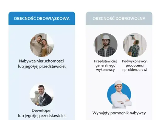 Nowe mieszkanie: Formalności po odbiorze kluczy uniknij błędów!