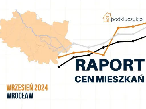 Koszty wynajmu mieszkania we Wrocławiu: Ile zapłacisz i od czego zależy?