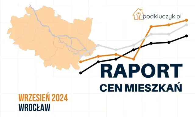 Koszty wynajmu mieszkania we Wrocławiu: Ile zapłacisz i od czego zależy?