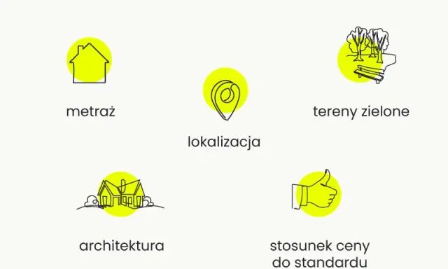 Jak bezpiecznie kupić mieszkanie od dewelopera w 2026? Checklista