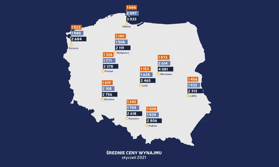 Mapa Polski ceny wynajmu mieszkań duże miasta