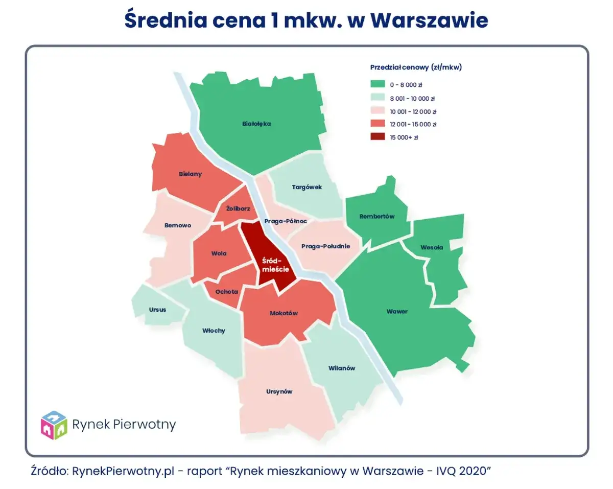 Mapa cen wynajmu mieszkań Warszawa dzielnice 2026