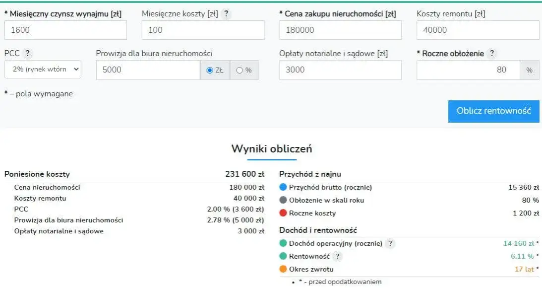 Kalkulator prowizji biura nieruchomości wynajem