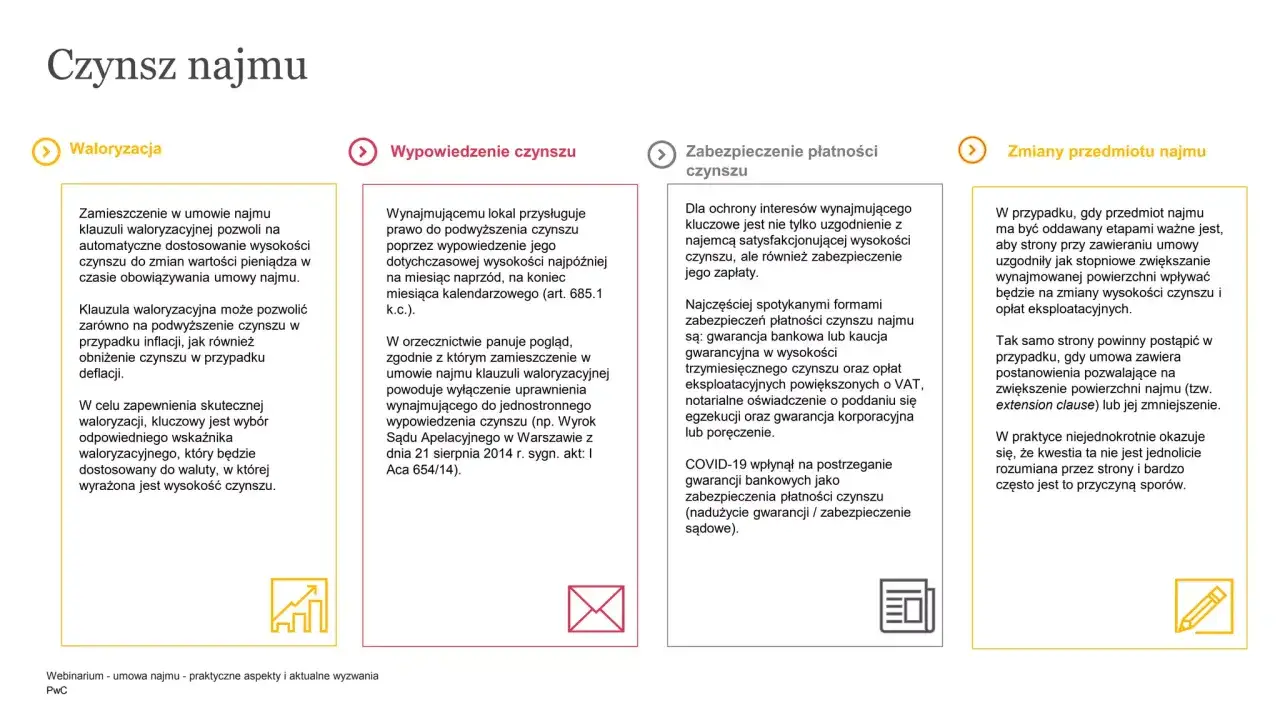 umowa najmu klauzule płatności